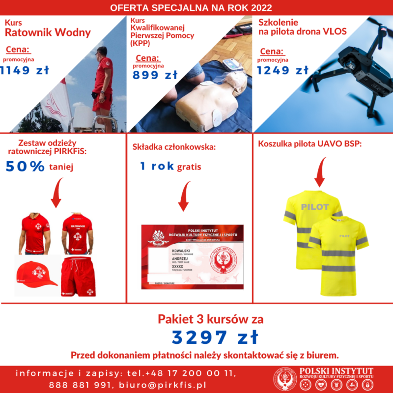 pakiet_kursrw_kpp_dron